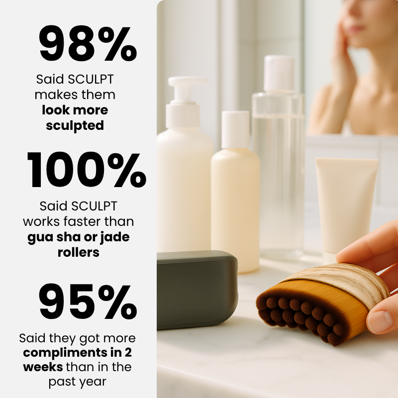 Lymphatic Contour Brush